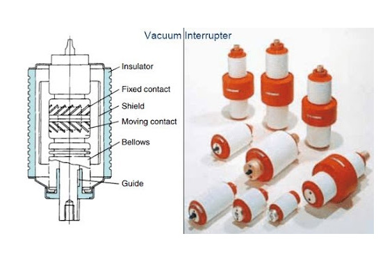 Image-of-vacuum-circuit-breaker