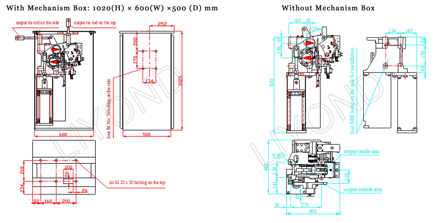 Operating Mechanism