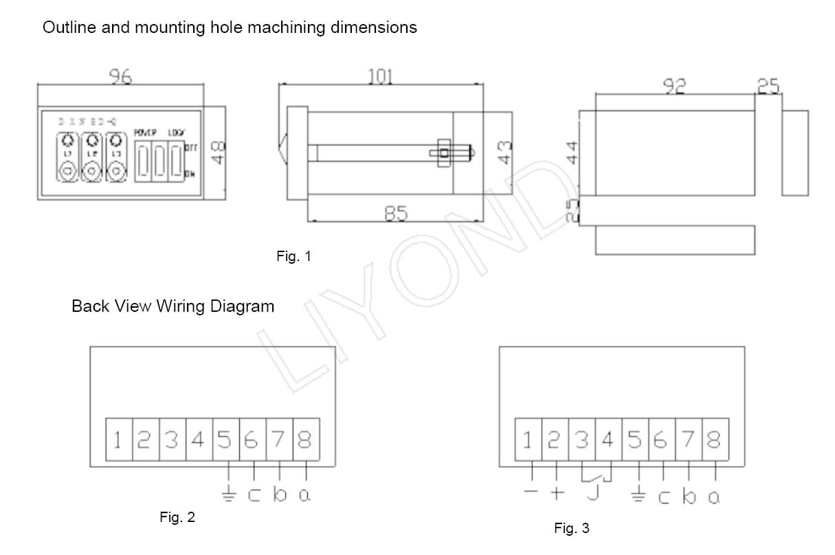 indicator drawing