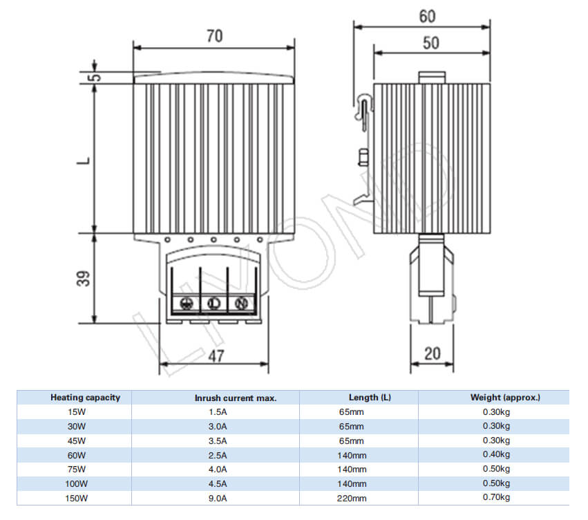 LY140 Semiconductor heater 15W-150W 